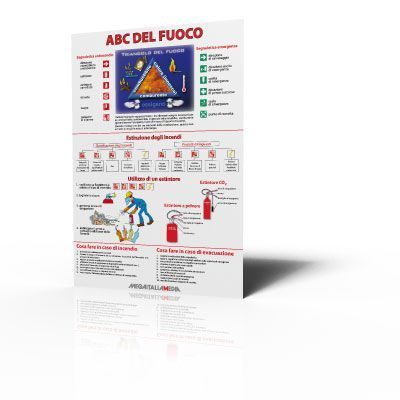 Poster ABC del fuoco