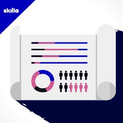 Foglio con grafici a barre e a torta