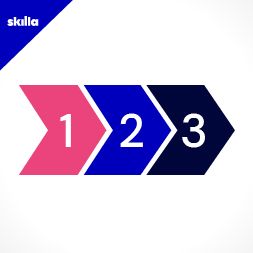 Corso online La gestione per processi - 20 minuti