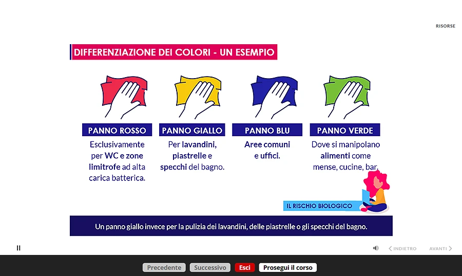 slide corso formazione basso rischio per lavoratori settore pulizie